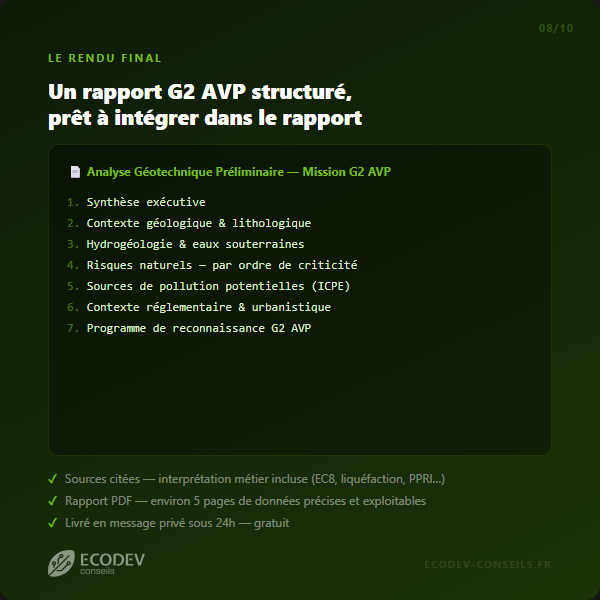 Le rapport — 7 sections, prêt à intégrer